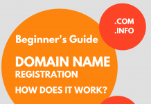What is the Domain Name & Domain Registration? domain registration, domain name